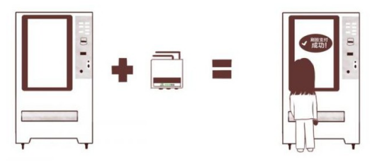 “智能物聯(lián)”讓售貨機(jī)實(shí)現(xiàn)真正智能？歐姆龍微動(dòng)開關(guān)來(lái)助力